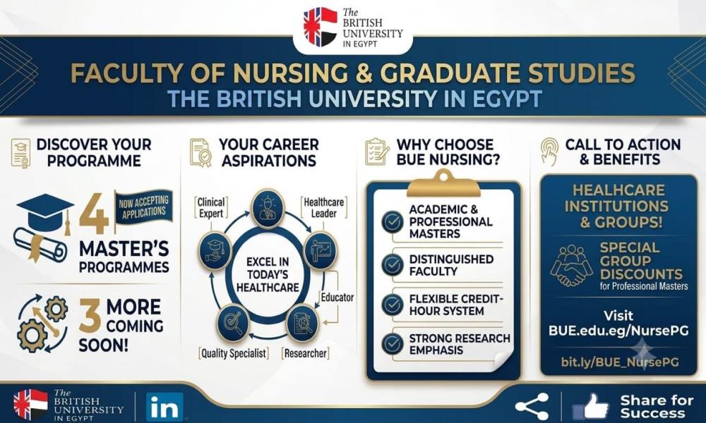 Shape the Future of Your Nursing Career at BUE